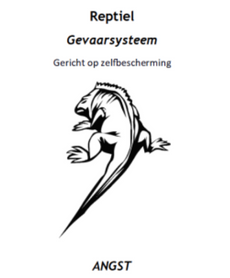 3 emotieregulatiesystemen - gevaarsysteem